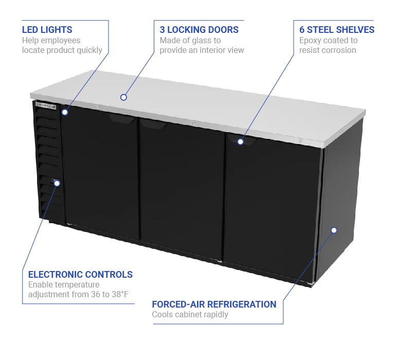 Beverage Air BB78HC-1-B 79" Bar Refrigerator - 3 Swinging Solid Doors, Black, 115v
