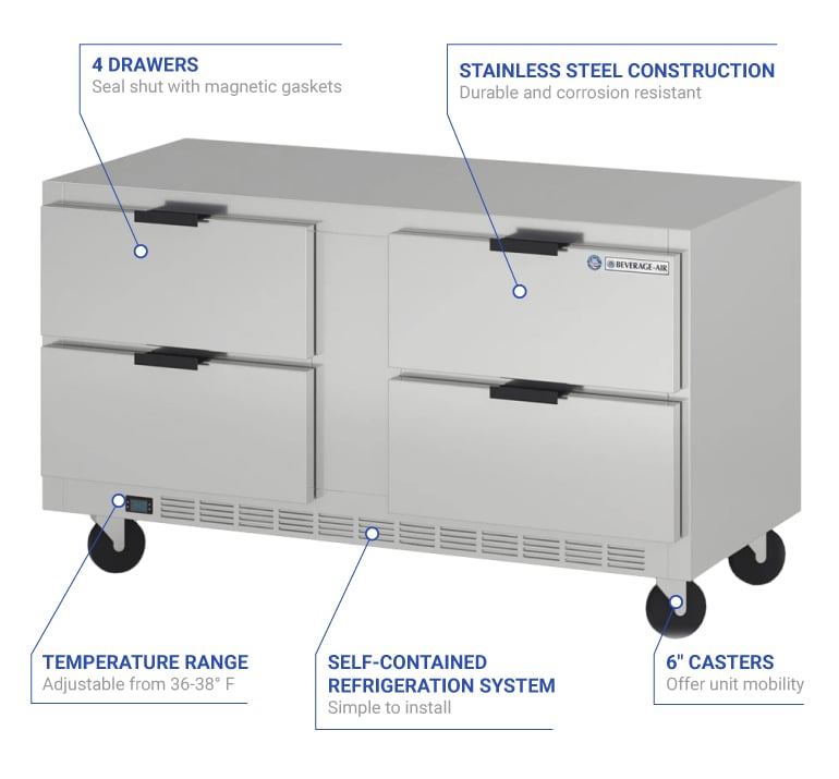 Beverage Air UCRD60AHC-4 60" W Undercounter Refrigerator w/ (2) Section & (4) Drawer, 115v