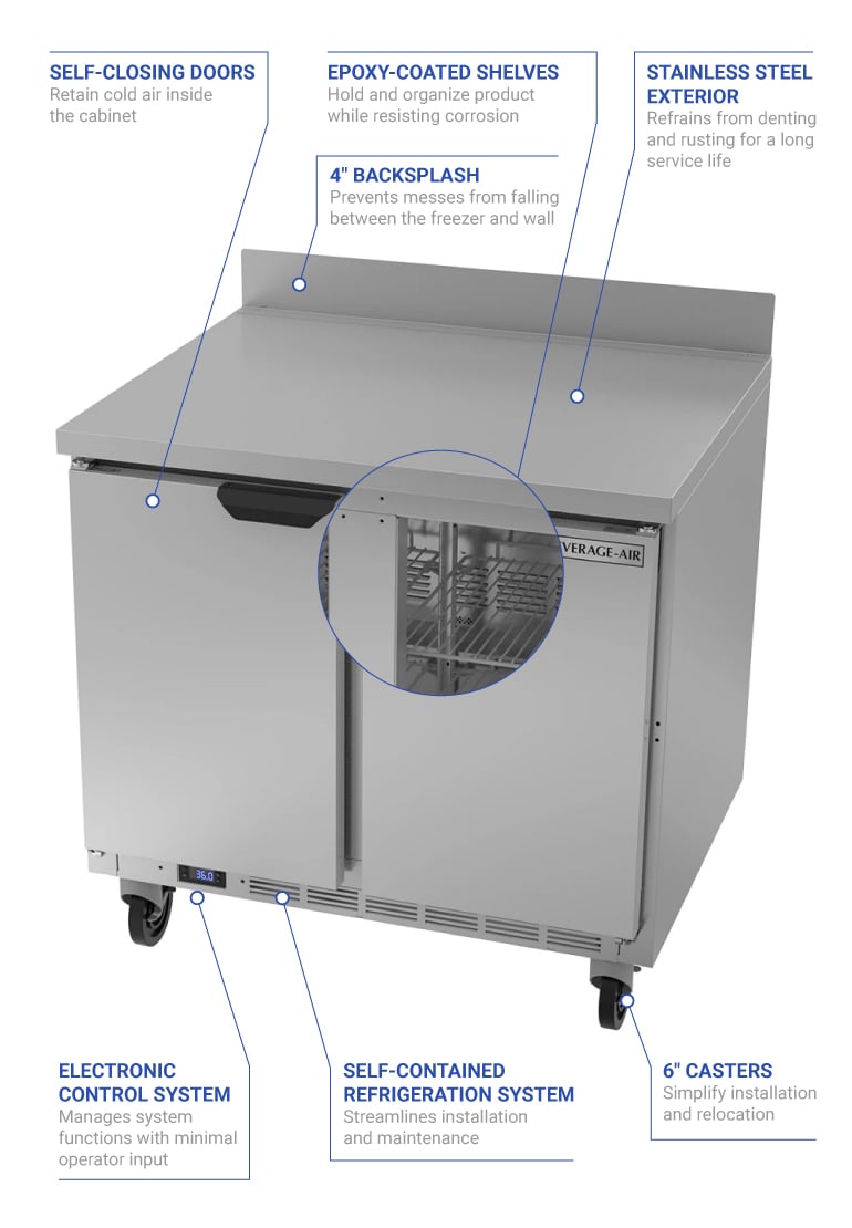 Beverage Air WTF36AHC 36" W Worktop Freezer w/ (2) Section & (2) Doors, 115v