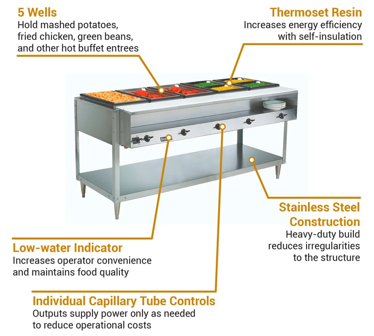 Vollrath 38119 76" Hot Food Table w/ (5) Wells & Cutting Board, 208 240v/1ph