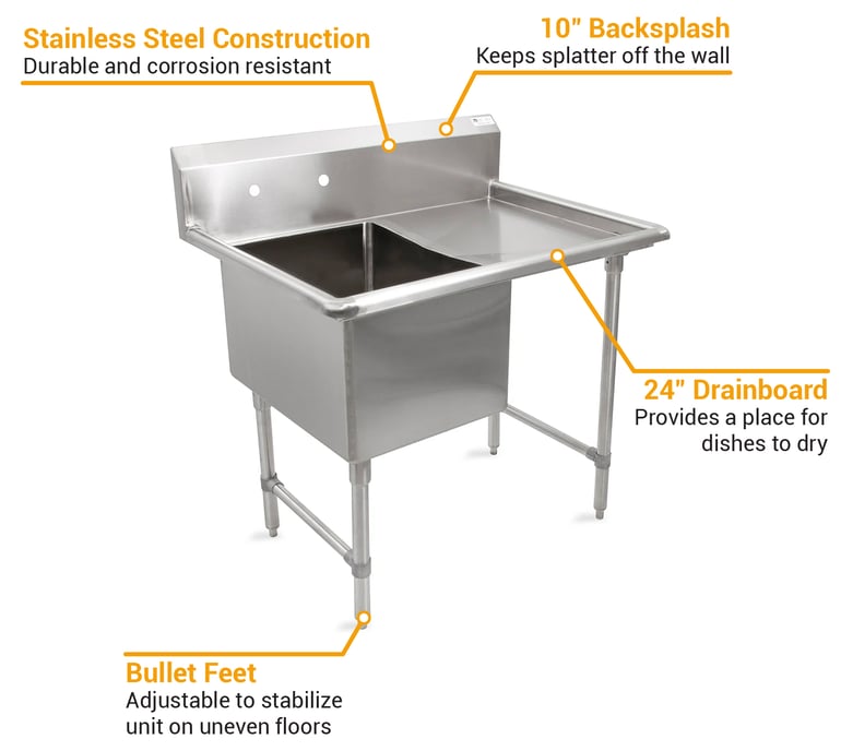 John Boos 1B244-1D24R 52" 1 Compartment Sink w/ 24"L x 24"W Bowl, 14" Deep
