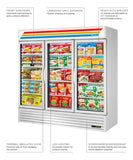 78" Three Section Display Freezer w/ Swing Doors - Bottom Mount Compressor, White, 115v